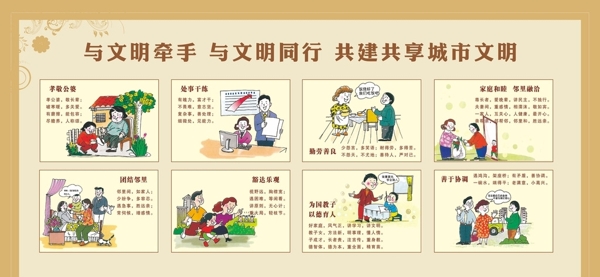 3幅社區(qū)展板圖圖片