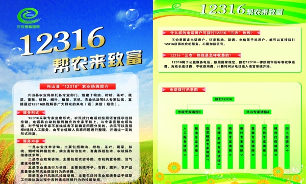 12316展板圖片