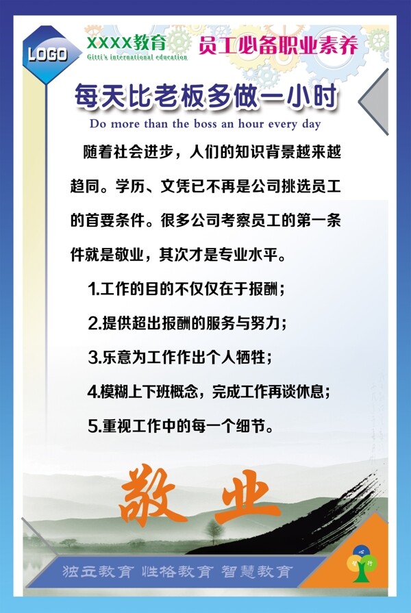 員工必備職業(yè)素養(yǎng)KT板