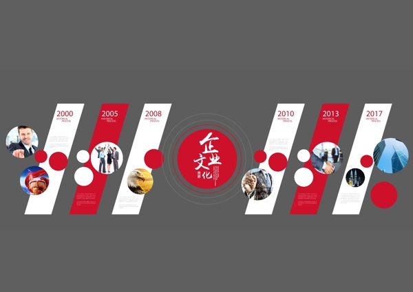 企業(yè)文化墻