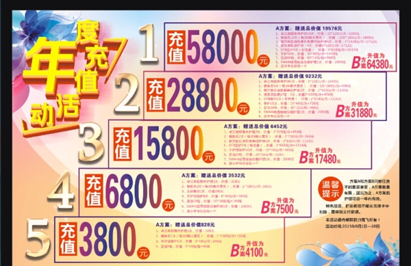 充值活動(dòng)