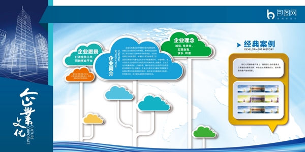 企業(yè)文化墻