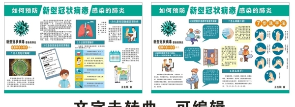 冠狀病毒新型肺炎預(yù)防