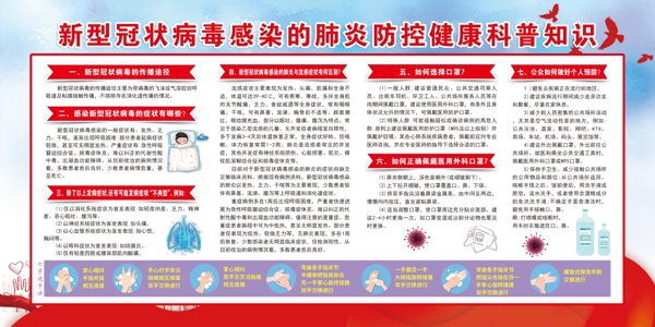 新型冠狀病毒肺炎防控科普