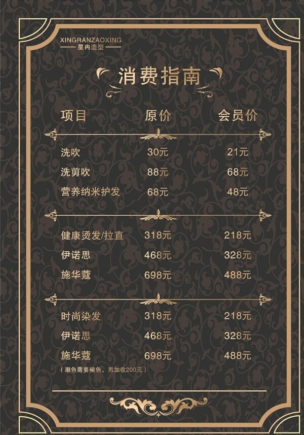 消費指南