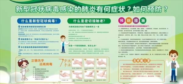 新型冠狀病毒展板