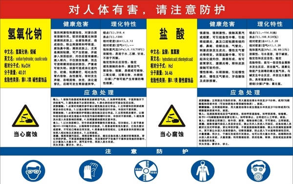 告知牌圖片