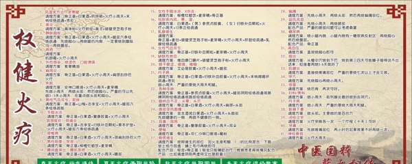 權(quán)健火療圖片