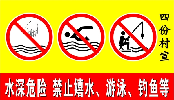 禁止牌圖片