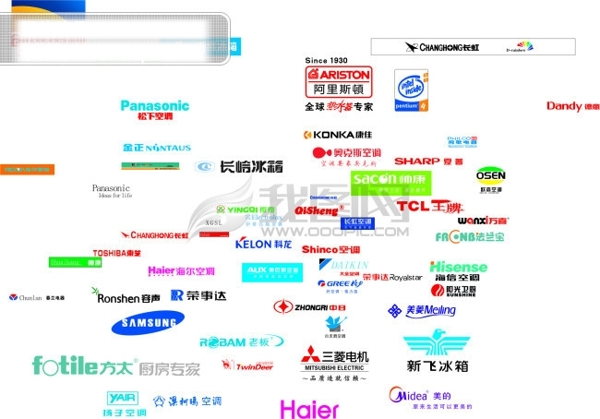 家電LOGO