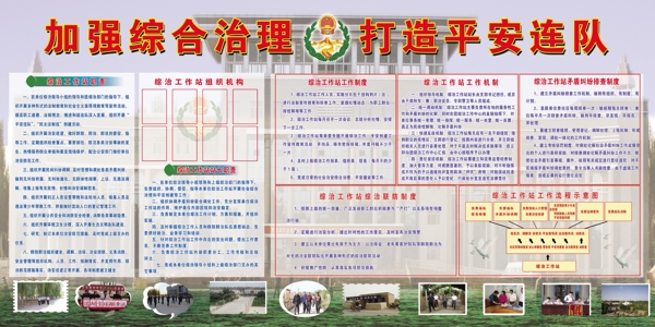 綜合治理展板圖片