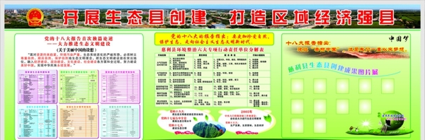 生態(tài)縣創(chuàng)建展板