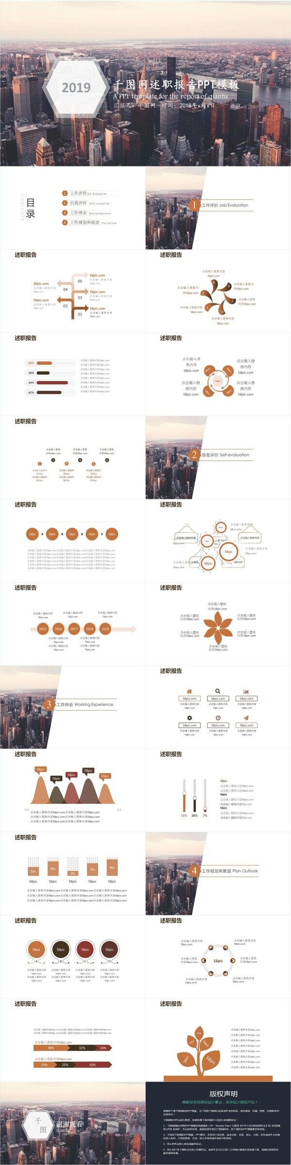 2019歐美述職報告匯報PPT范文