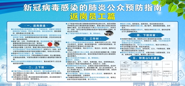 返崗員工篇