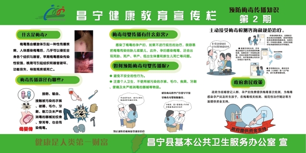 健康教育宣傳欄圖片