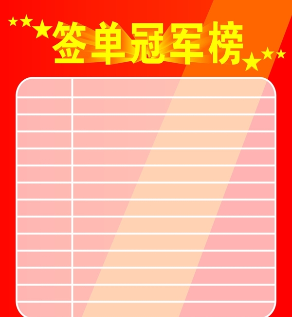 簽單冠軍榜