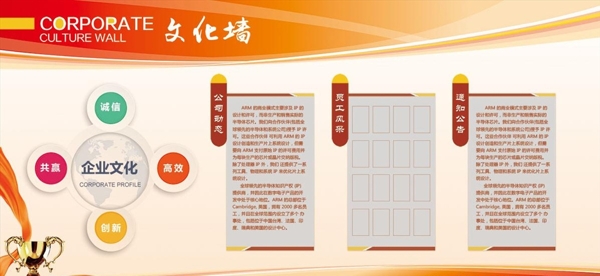 企業(yè)文化墻
