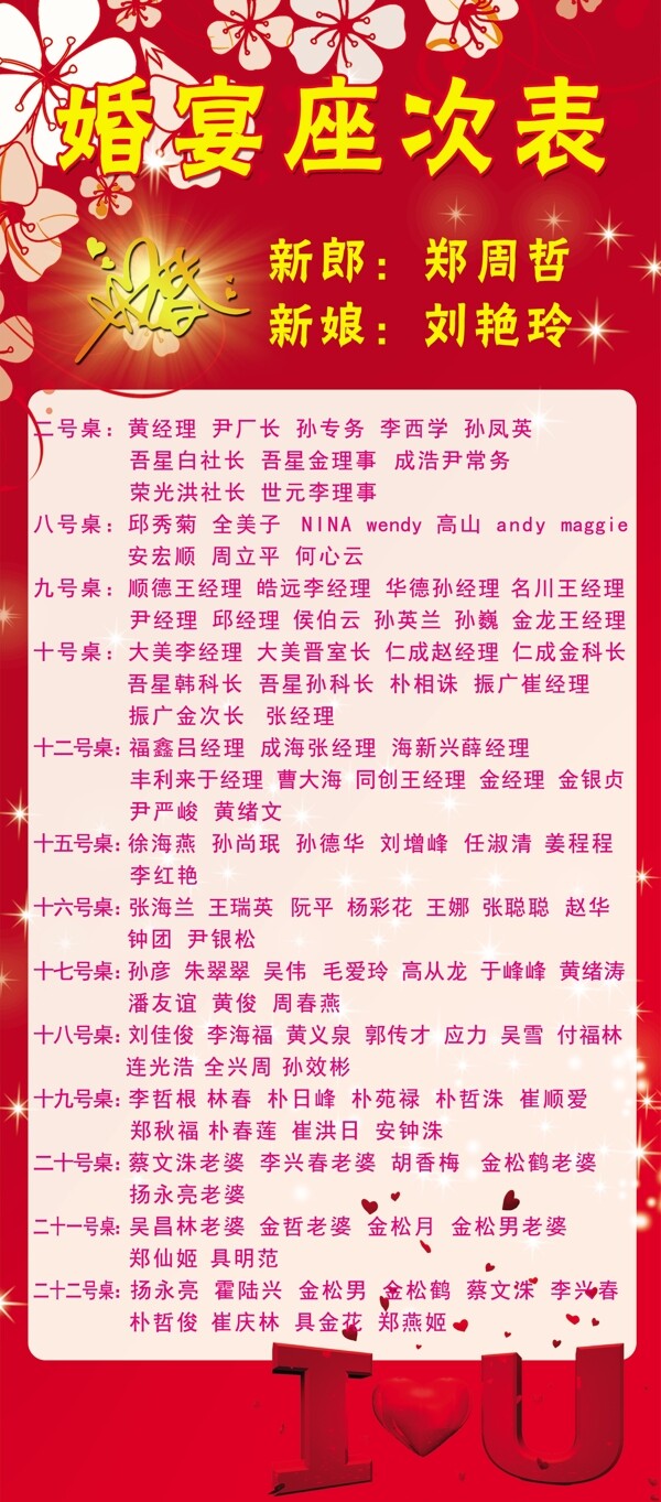 座次表