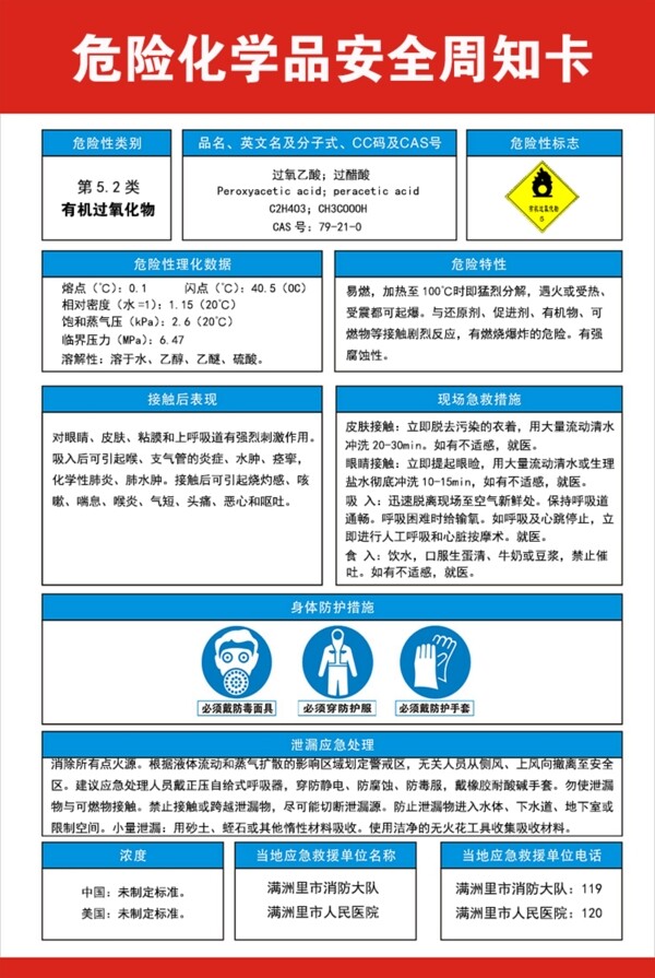 危險(xiǎn)化學(xué)品安全周知卡圖片
