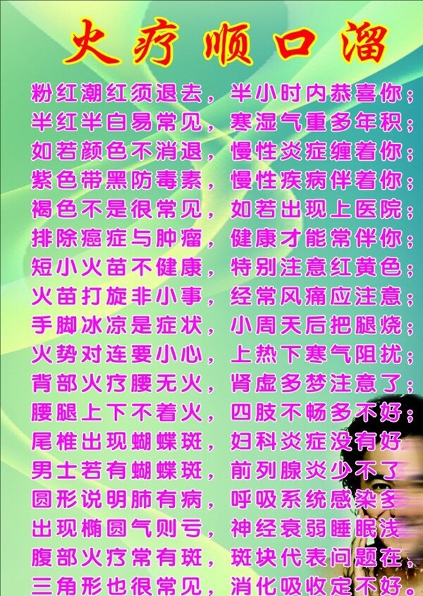 權(quán)健火療順口溜圖片