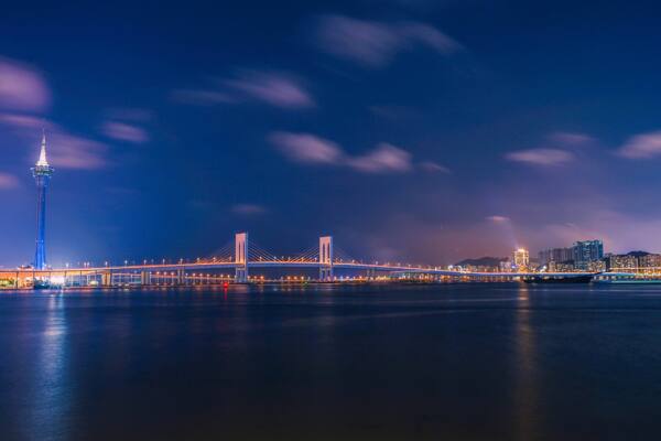 高清唯美摄影港珠澳大桥