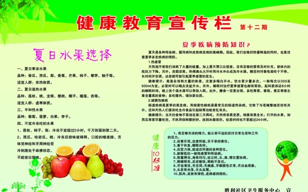 健康教育宣傳欄