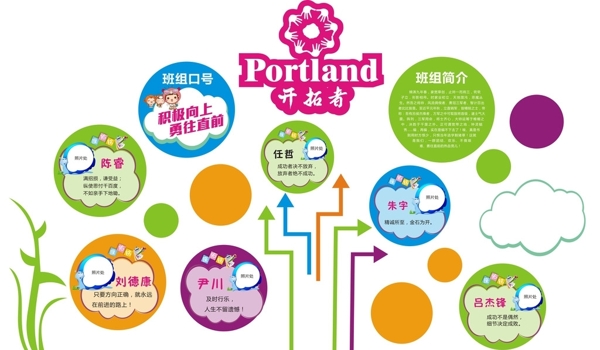 企業(yè)文化班組文化墻