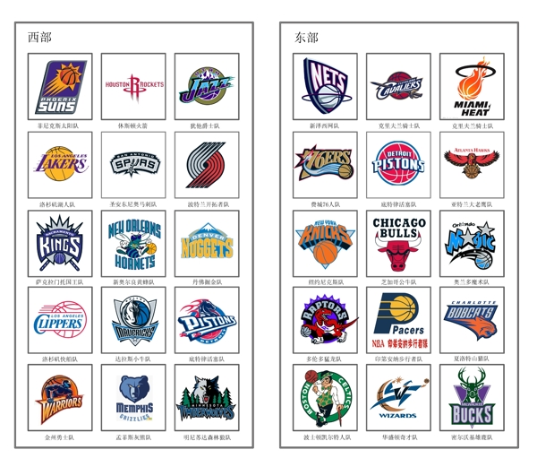 标志设计NBA球队标志图片