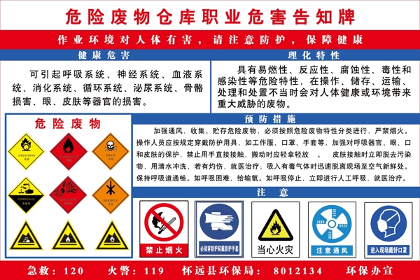車間危險廢物告知牌圖片