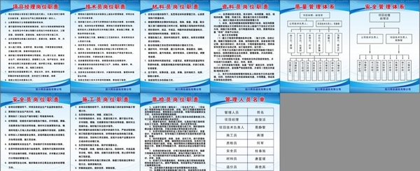 工地制度牌