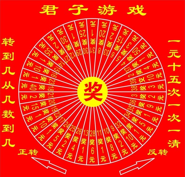 君子游戲圖片