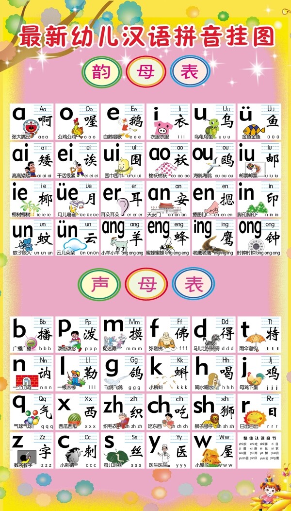 拼音字母