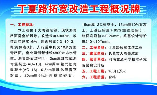 路況圖片