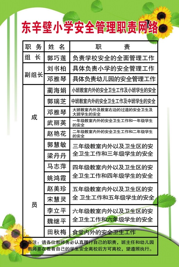 學(xué)校管理安排展板圖片