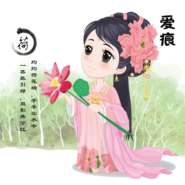 微信頭像