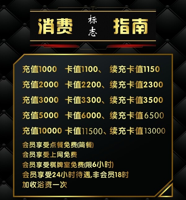消費(fèi)指南