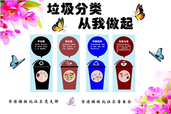 垃圾分類