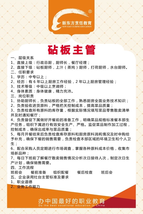 崗位職責(zé)