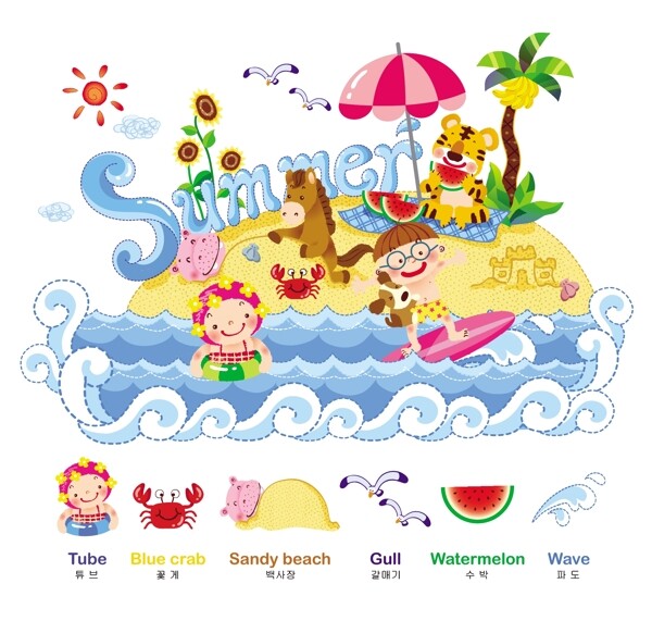 夏季老虎吃西瓜圖片