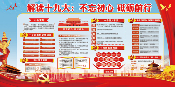 解讀報(bào)告黨建海報(bào)