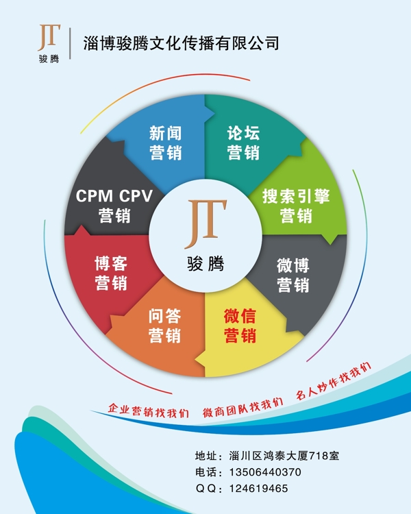 電梯營銷廣告圖片