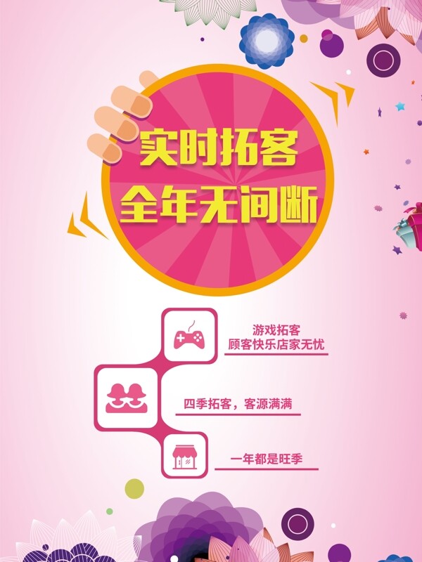 資源管理展架