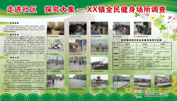 社區(qū)展板