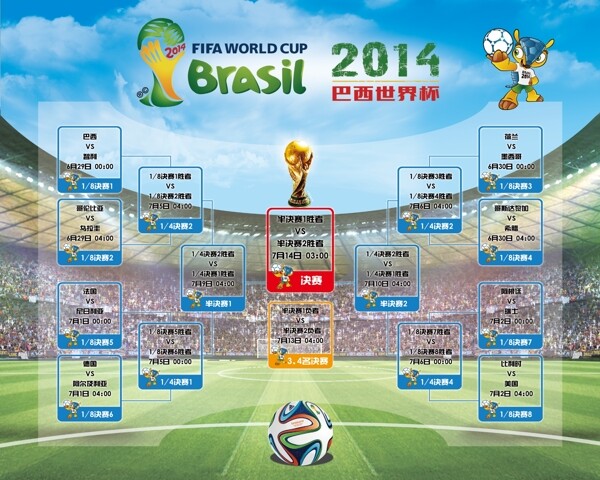 世界杯淘汰赛赛程表图片