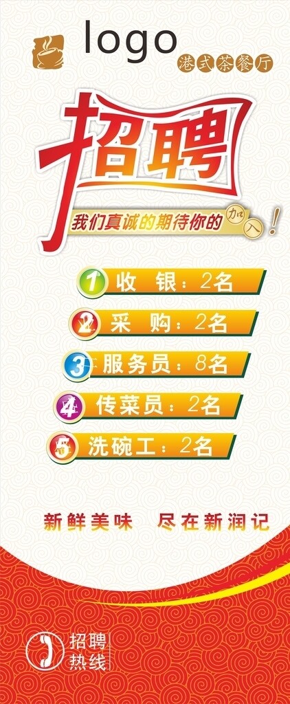 招聘展架