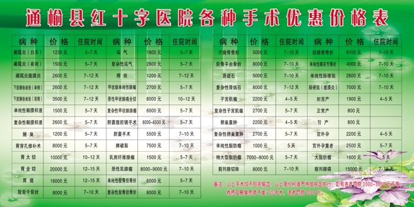 醫(yī)院展板圖片