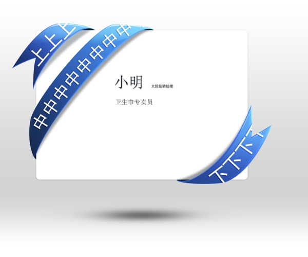 環(huán)繞特效