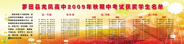 光榮榜展板圖片