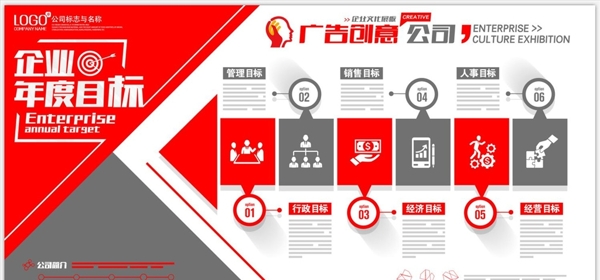 企業(yè)文化墻