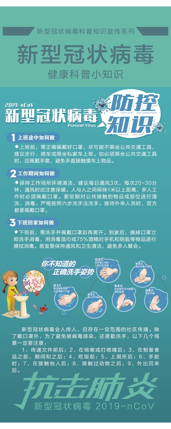 新型冠狀病毒展板